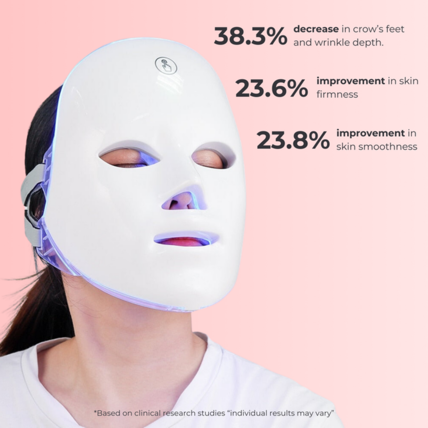 Calvonic™ - LED Face Mask